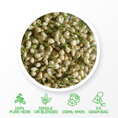Jasmine Flower Tea Loose Green Tea: A Guide to Its Taste And Health Benefits