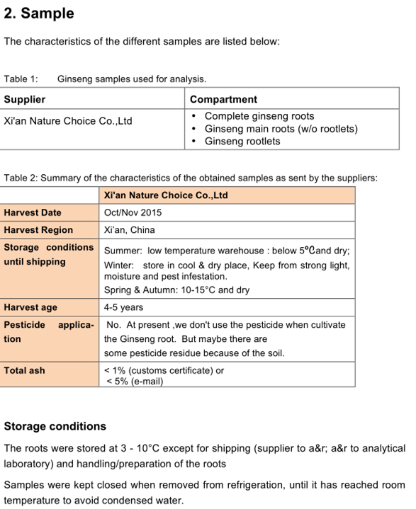 Analysis of Ginseng root 1